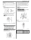 Service Manual - (page 323)