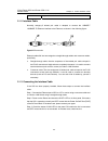 Module Manual - (page 19)