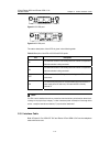 Module Manual - (page 28)