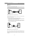 Module Manual - (page 36)