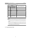 Module Manual - (page 57)