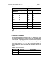 Module Manual - (page 72)