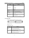 Module Manual - (page 96)
