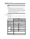 Module Manual - (page 120)