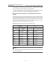 Module Manual - (page 131)