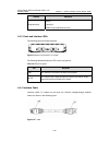Module Manual - (page 145)