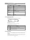 Module Manual - (page 150)