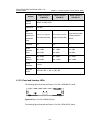 Module Manual - (page 157)