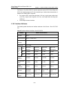 Module Manual - (page 171)