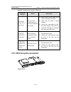 Module Manual - (page 184)
