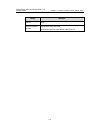 Module Manual - (page 187)