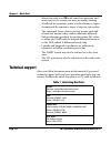 Operation And Reference Manual - (page 20)