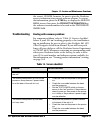 Operation And Reference Manual - (page 345)