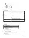 Fitting Instructions Manual - (page 5)