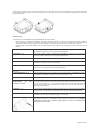Fitting Instructions Manual - (page 10)