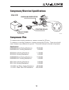 Service And Parts Manual - (page 13)