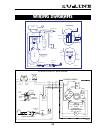 Service And Parts Manual - (page 29)