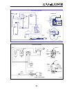 Service And Parts Manual - (page 33)