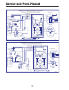 Service And Parts Manual - (page 36)