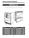 Service And Parts Manual - (page 58)