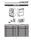 Service And Parts Manual - (page 69)