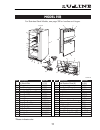 Service And Parts Manual - (page 77)