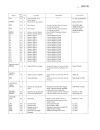 Service Manual And Technical Manual - (page 22)