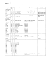 Service Manual And Technical Manual - (page 23)
