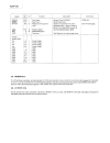 Service Manual And Technical Manual - (page 28)