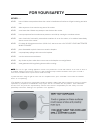Use And Installation Instructions - (page 5)