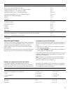 Use And Care Manual - (page 58)
