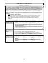 Product manual - (page 19)