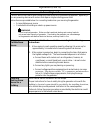 Product manual - (page 28)