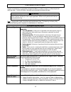Product manual - (page 31)