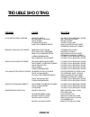 Operator and parts manual - (page 22)