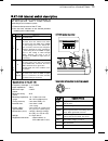 Operating Instructions And Service Information - (page 3)