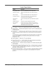 Service And Reference Manual - (page 38)
