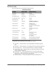 Service And Reference Manual - (page 39)