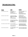 Operator And Parts Manual - (page 21)