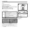 Supplementary Service Manual - (page 66)