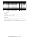 Operation And Installation Manual - (page 45)