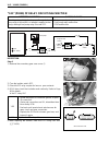 Service Manual - (page 434)