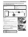 Service Manual - (page 577)