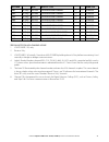 Operation And Installation Manual - (page 47)