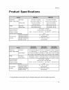 Installation And Operating Manual - (page 65)