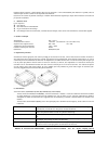 Fitting Instructions Manual - (page 8)