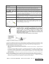 Fitting Instructions Manual - (page 9)