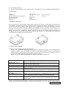 Fitting Instructions Manual - (page 12)
