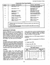 Assembly And Operating Instructions Manual - (page 67)