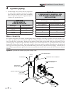 Installation & Service Manual - (page 32)